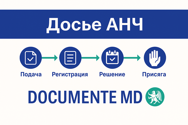 подача документов на румныскоге гражданство онлайн