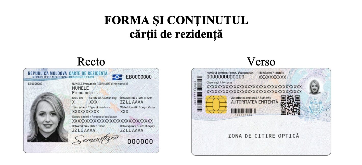 cartea de rezidenta 
